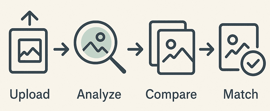 ${node.data.target.fields.title}
